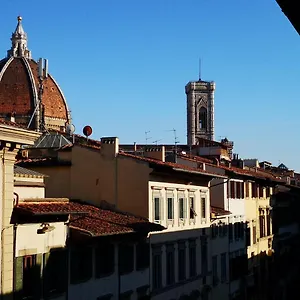 Lacasadicavour Duomo Firenze